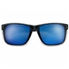 Sunglass Spot