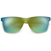 Sunglass Spot